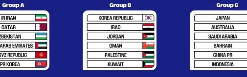 开云电子-18强赛分组：中国与日本澳大利亚沙特巴林印尼同组