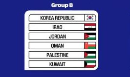 开云电子-18强赛分组：中国与日本澳大利亚沙特巴林印尼同组